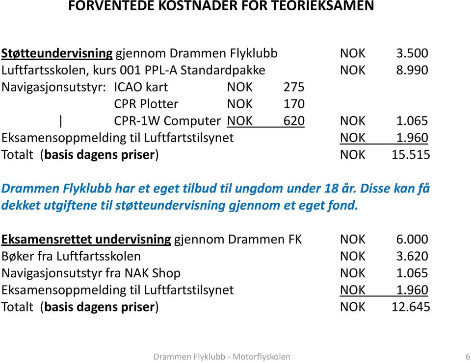 960 Totalt (basis dagens priser) NOK 15.515 Drammen Flyklubb har et eget tilbud til ungdom under 18 år.