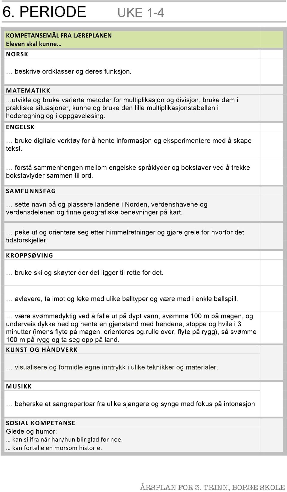 bruke digitale verktøy for å hente informasjon og eksperimentere med å skape tekst. forstå sammenhengen mellom engelske språklyder og bokstaver ved å trekke bokstavlyder sammen til ord.