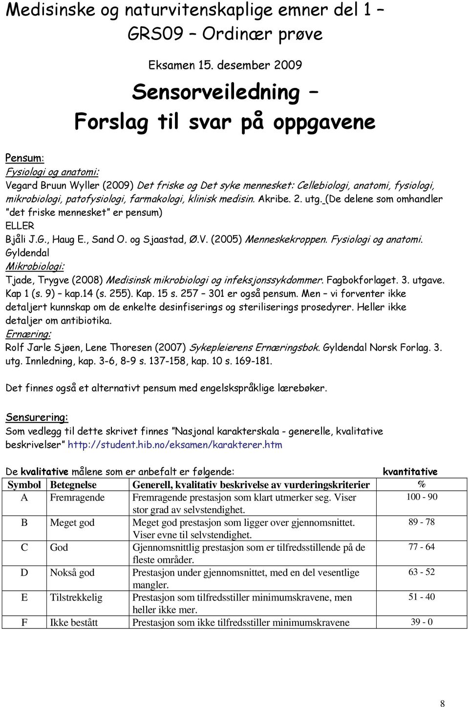 patofysiologi, farmakologi, klinisk medisin. Akribe. 2. utg. (De delene som omhandler det friske mennesket er pensum) ELLER Bjåli J.G., Haug E., Sand O. og Sjaastad, Ø.V. (2005) Menneskekroppen.