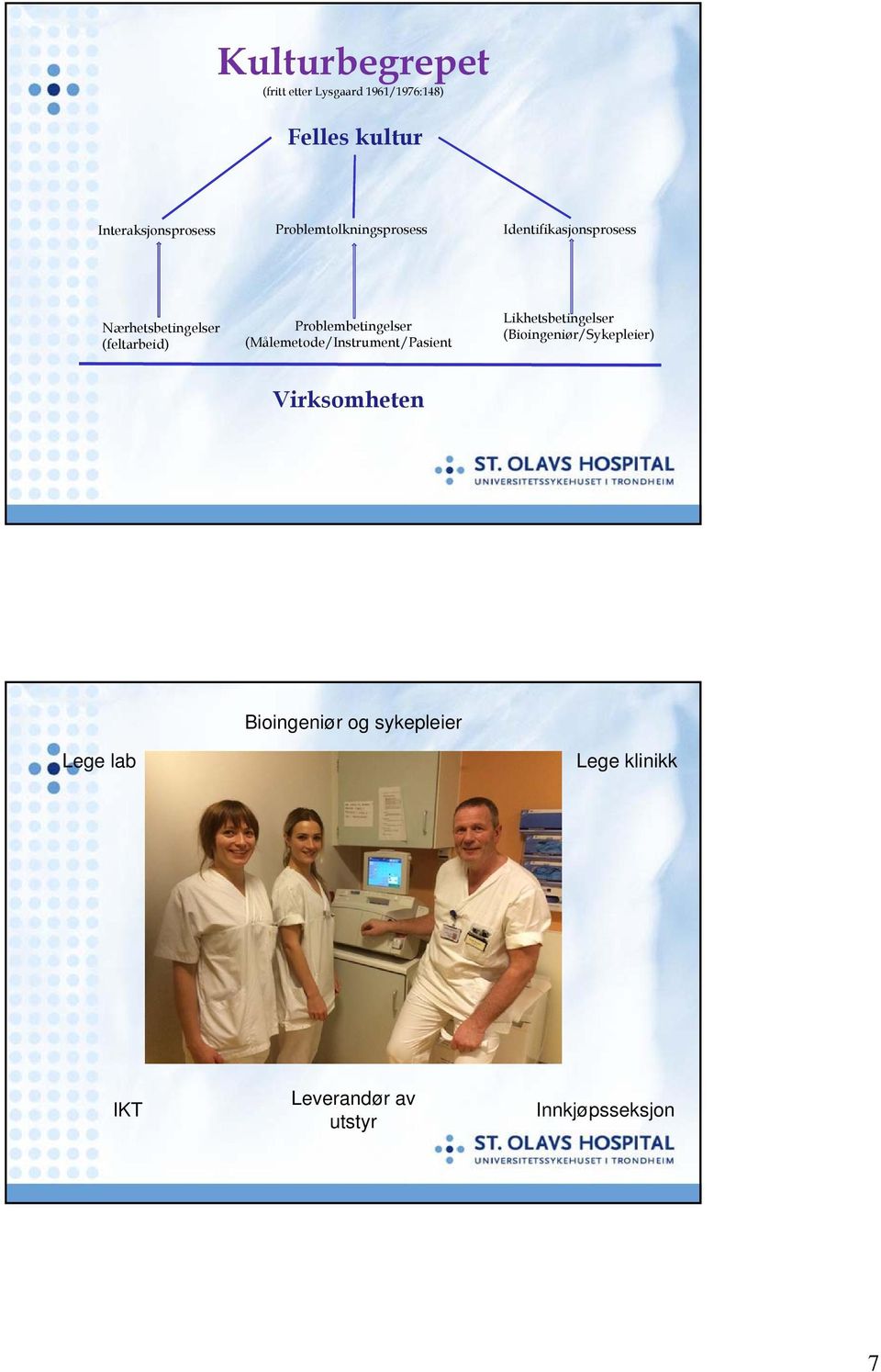 Problembetingelser (Målemetode/Instrument/Pasient Likhetsbetingelser