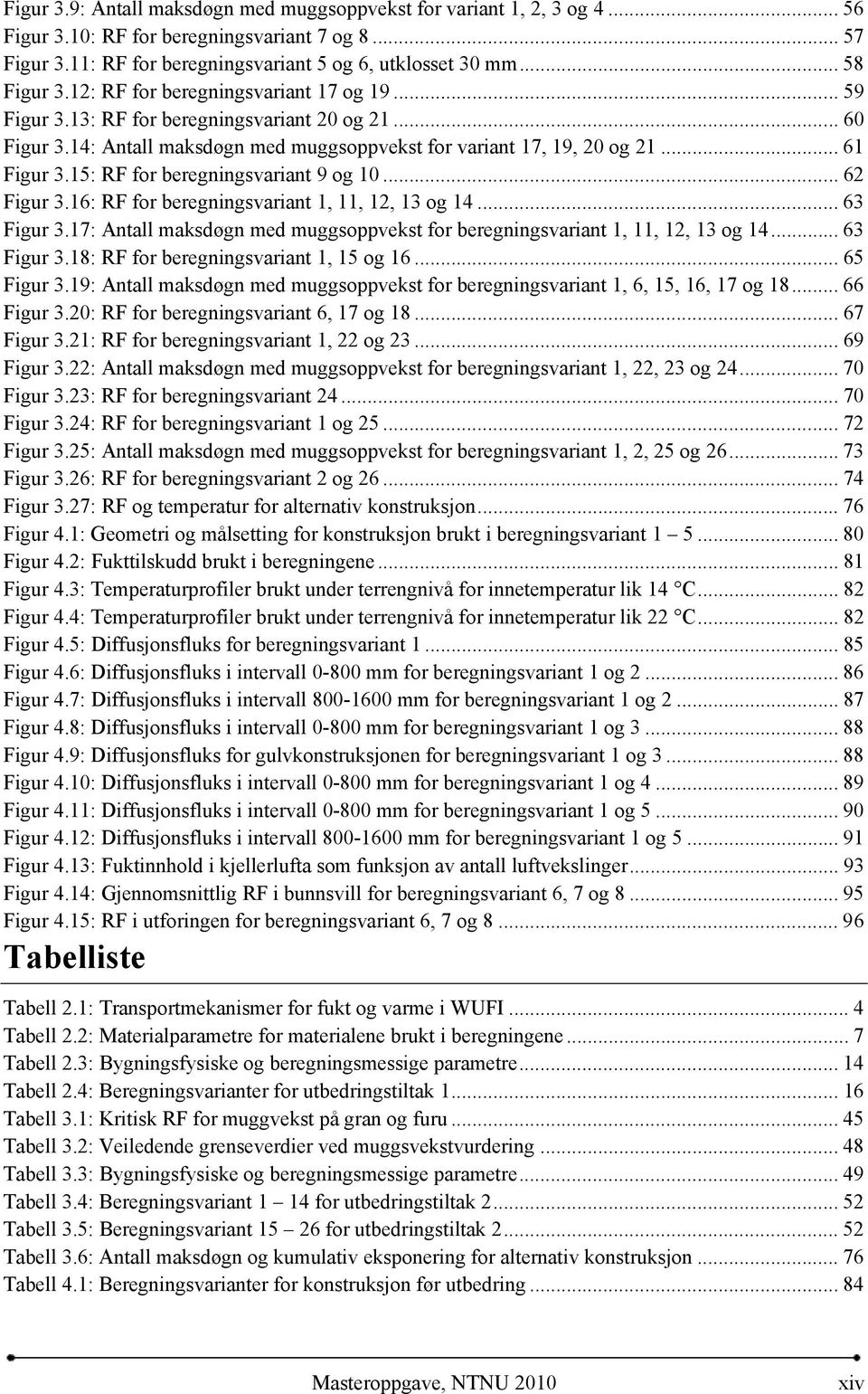 15: RF for beregningsvariant 9 og 1... 62 Figur 3.16: RF for beregningsvariant 1, 11, 12, 13 og 14... 63 Figur 3.17: Antall maksdøgn med muggsoppvekst for beregningsvariant 1, 11, 12, 13 og 14.