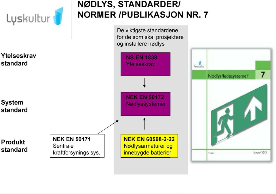 Ytelseskrav standard NS-EN 1838 Ytelseskrav System standard NEK EN 50172