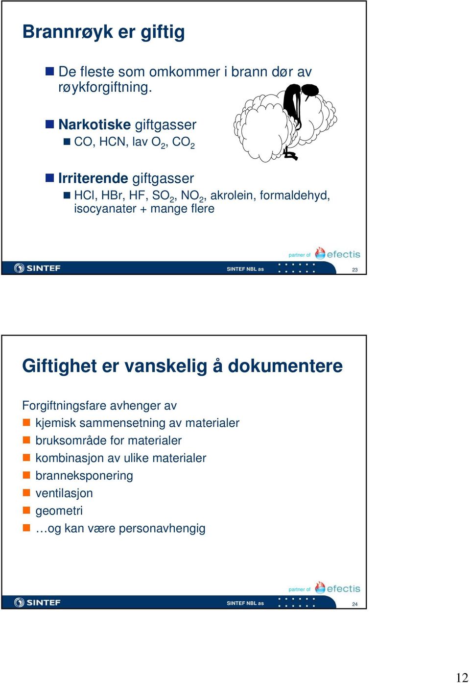 formaldehyd, isocyanater + mange flere 23 Giftighet er vanskelig å dokumentere Forgiftningsfare avhenger av