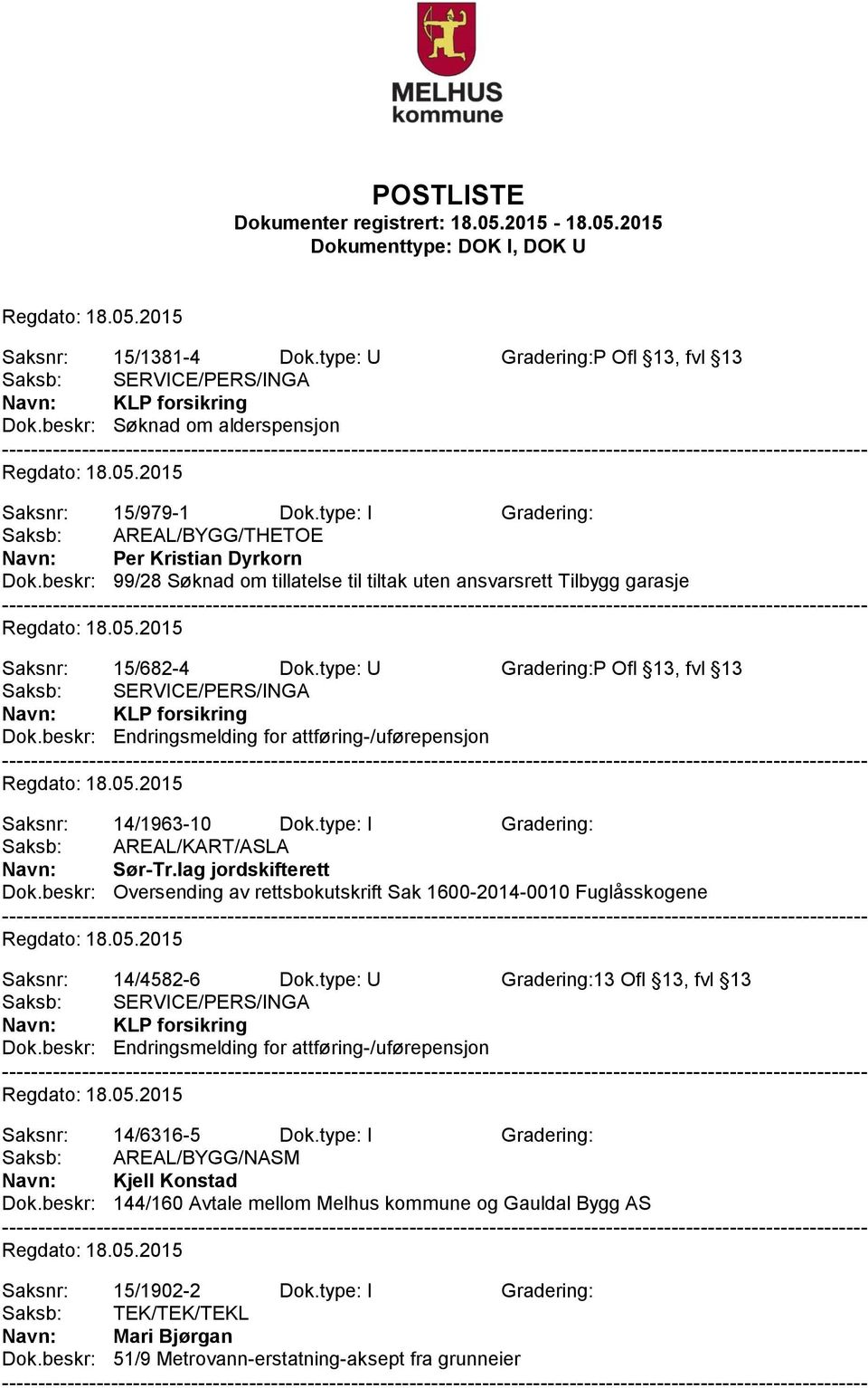 type: I Gradering: Saksb: AREAL/KART/ASLA Navn: Sør-Tr.lag jordskifterett Dok.beskr: Oversending av rettsbokutskrift Sak 1600-2014-0010 Fuglåsskogene Saksnr: 14/4582-6 Dok.