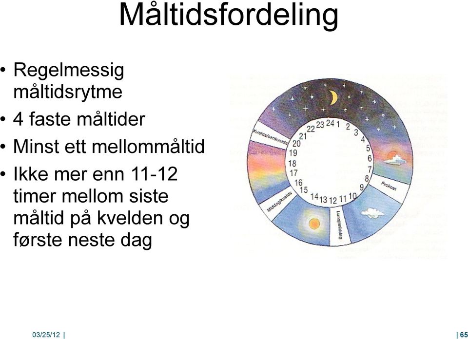 Ikke mer enn 11-12 timer mellom siste