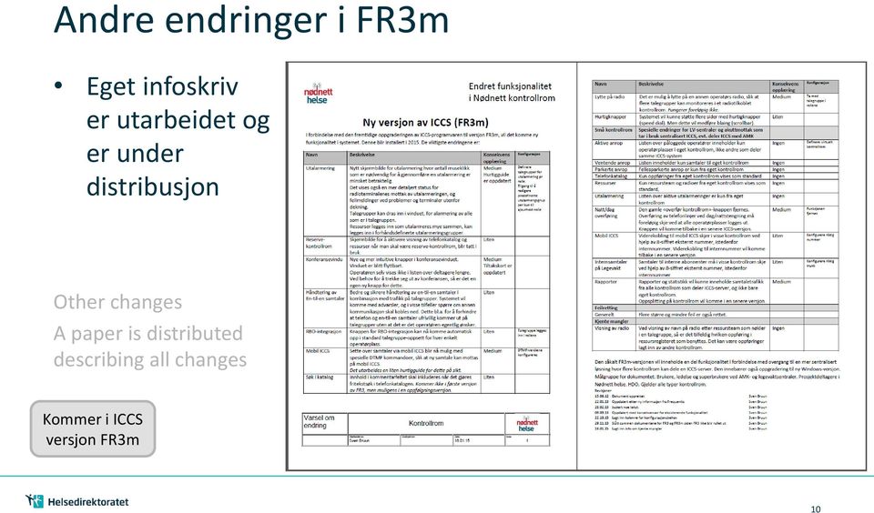 changes A paper is distributed describing