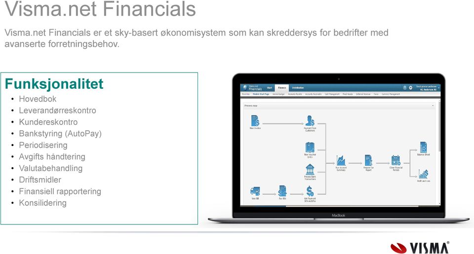 med avanserte forretningsbehov.