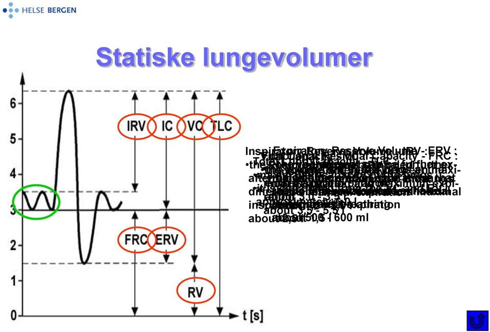 the remaining a - vquiet t : of lungs expiration, that the between in is lungs at the maximum end the the lungs that about 3 l difference it is after the is calculated of inspiration a quit