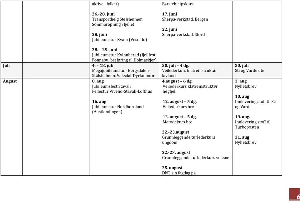 aug Jubileumsfest Stavali Fellestur Vivelid-Stavali-Lofthus 16. aug Jubileumstur Nordhordland (Austlendingen) 30. juli 4 dg. Veilederkurs klatreinstruktør lavland 4.august 6 dg.