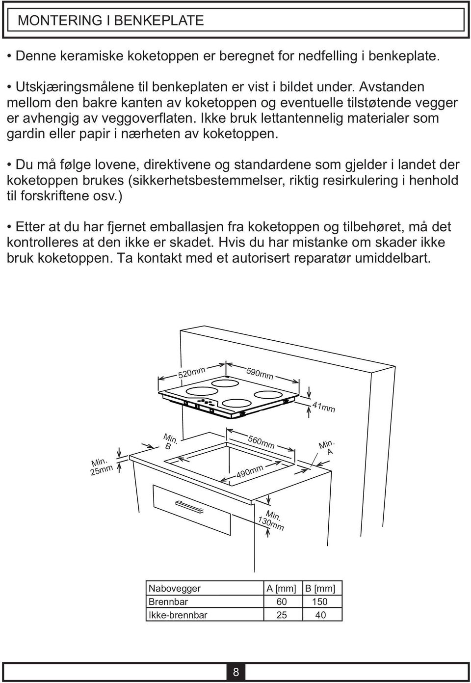 Du må følge lovene, direktivene og standardene som gjelder i landet der koketoppen brukes (sikkerhetsbestemmelser, riktig resirkulering i henhold til forskriftene osv.