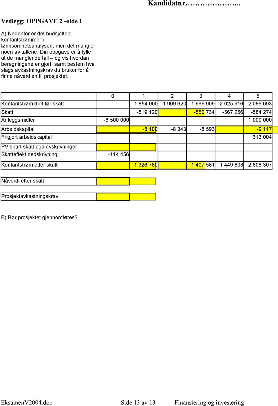 0 1 2 3 4 5 Kontantstrøm drift før skatt 1 854 000 1 909 620 1 966 909 2 025 916 2 086 693 Skatt -519 120-550 734-567 256-584 274 Anleggsmidler -6 500 000 1 000 000 Arbeidskapital -8 100-8 343-8