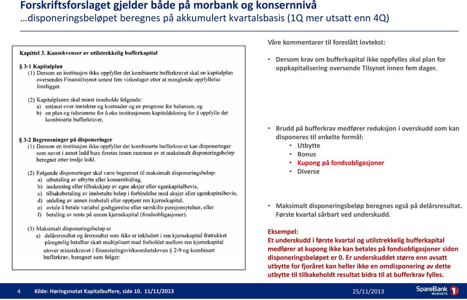 Brudd på bufferkrav medfører reduksjon i overskudd som kan disponeres til enkelte formål: Utbytte Bonus Kupong på fondsobligasjoner Diverse Maksimalt disponeringsbeløp beregnes også på delårsresultat.