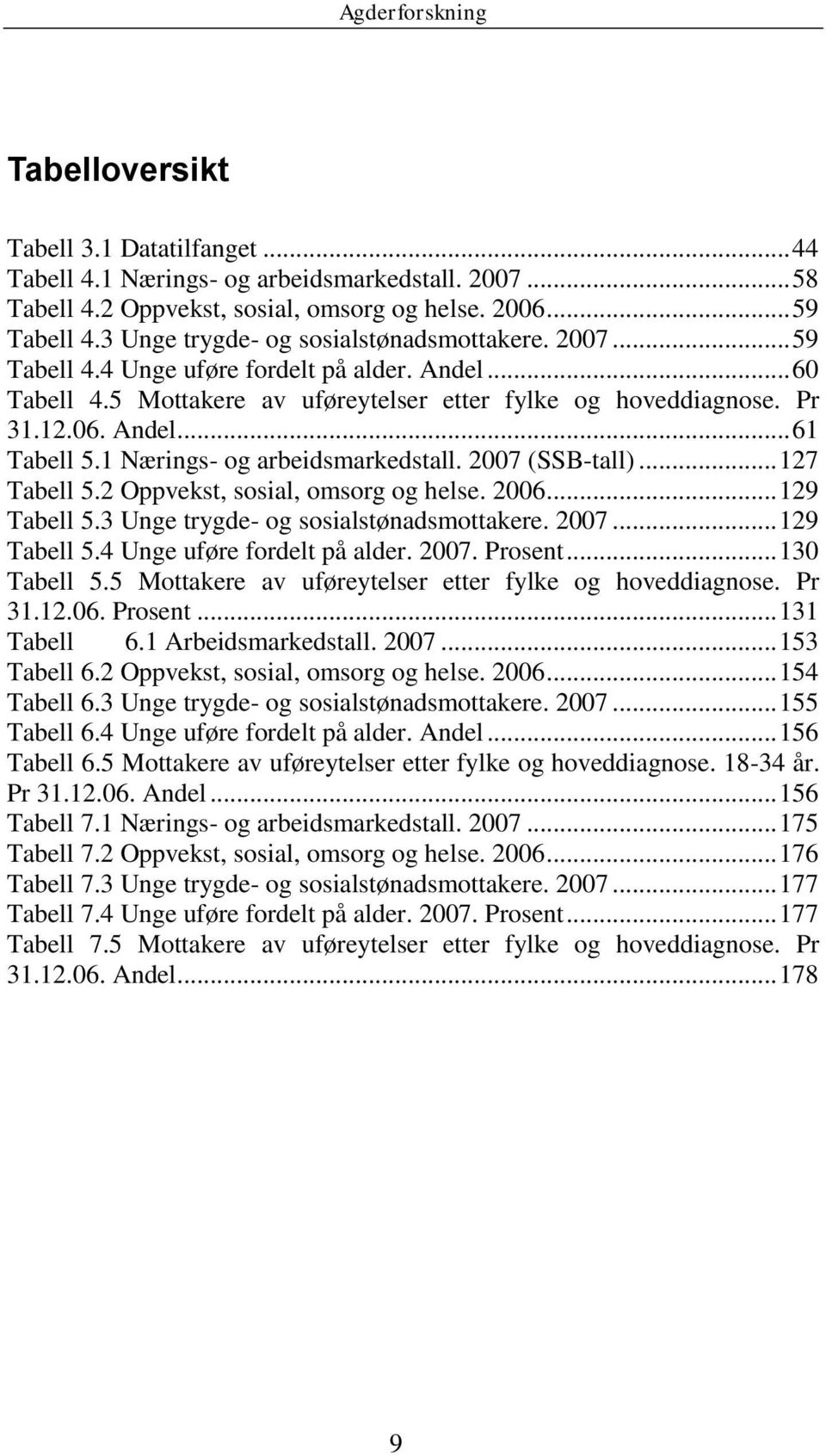 1 Nærings- og arbeidsmarkedstall. 2007 (SSB-tall)... 127 Tabell 5.2 Oppvekst, sosial, omsorg og helse. 2006... 129 Tabell 5.3 Unge trygde- og sosialstønadsmottakere. 2007... 129 Tabell 5.4 Unge uføre fordelt på alder.