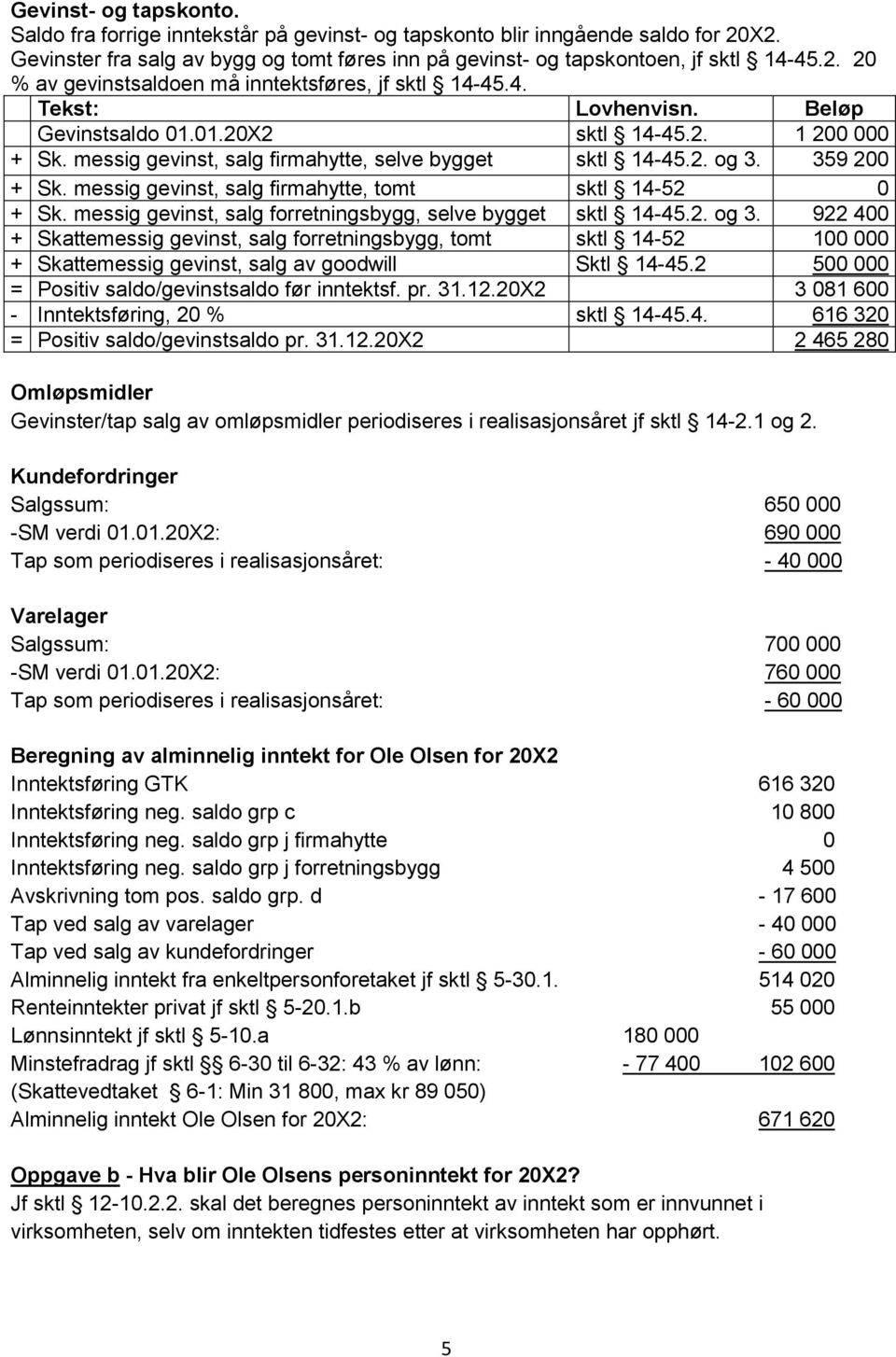 messig gevinst, salg forretningsbygg, selve bygget sktl 14-45.2. og 3.