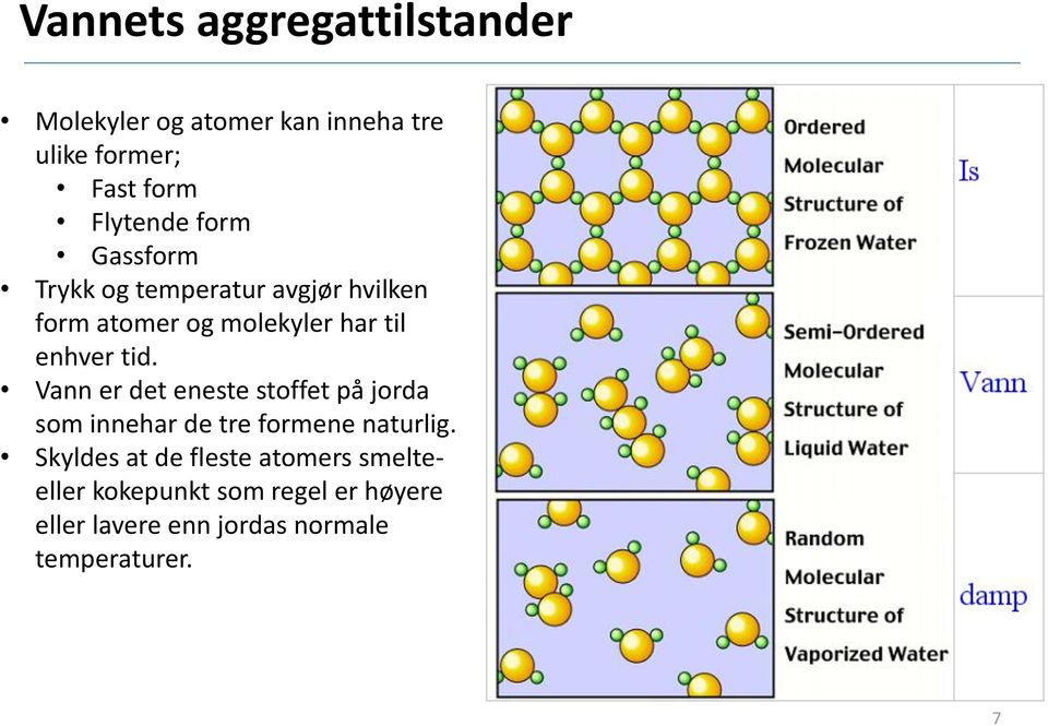 Vann er det eneste stoffet på jorda som innehar de tre formene naturlig.