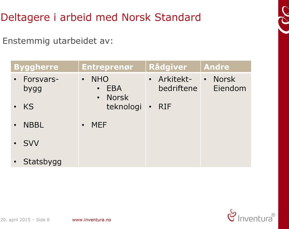 NHO EBA Norsk teknologi Arkitektbedriftene RIF Norsk