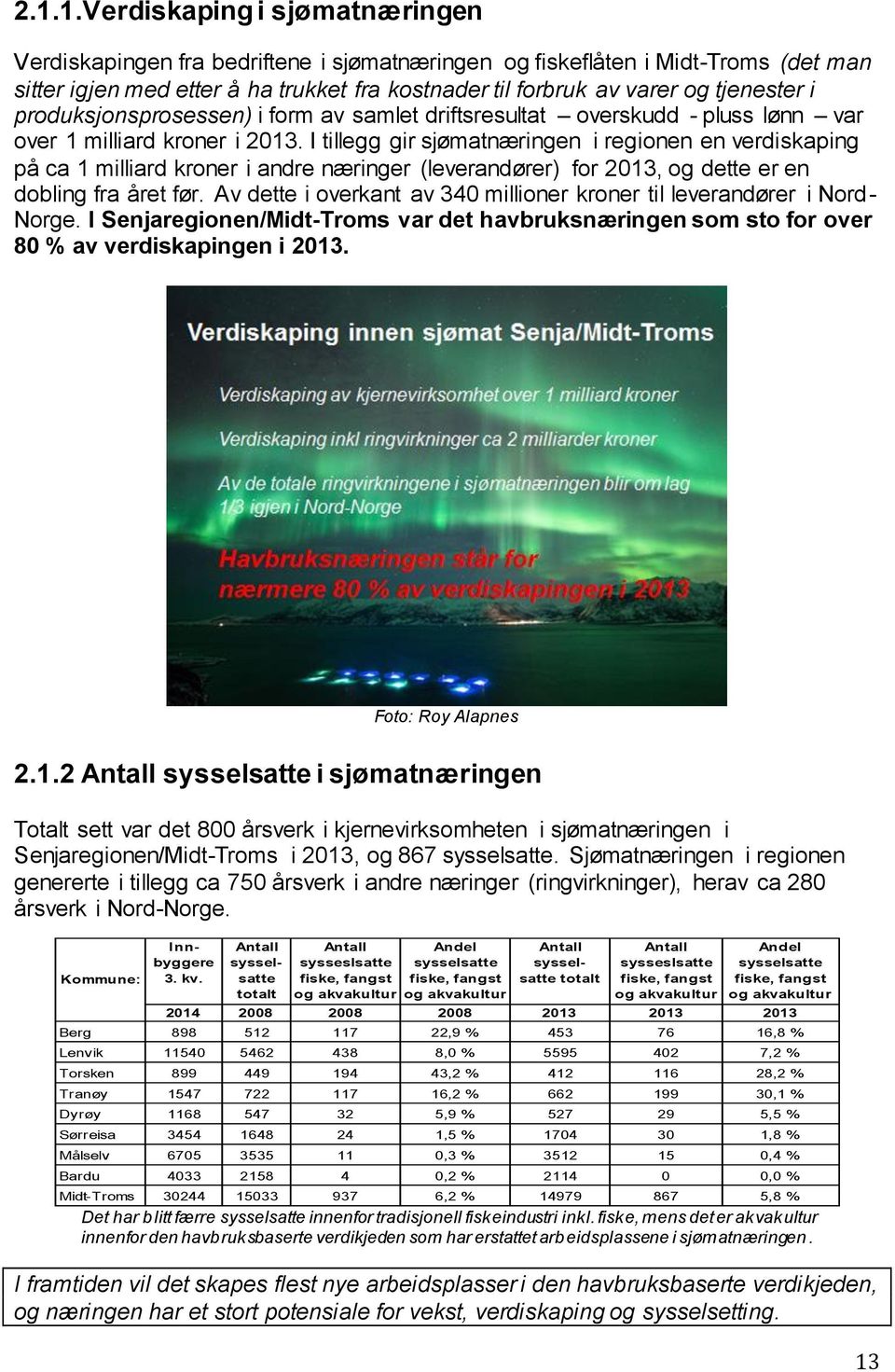 I tillegg gir sjømatnæringen i regionen en verdiskaping på ca 1 milliard kroner i andre næringer (leverandører) for 2013, og dette er en dobling fra året før.