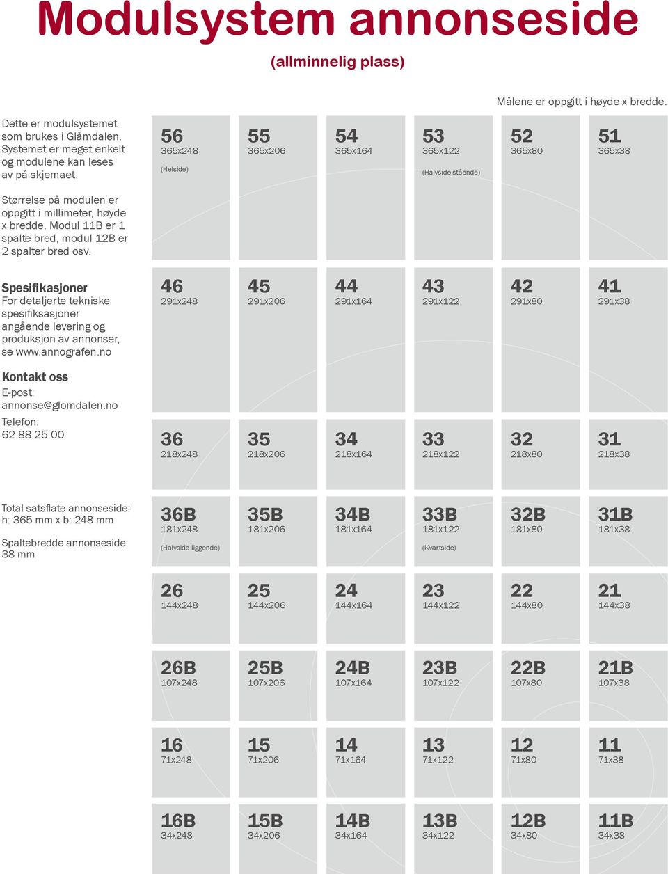 Modul 11B er 1 spalte bred, modul 12B er 2 spalter bred osv. Spesifikasjoner For detaljerte tekniske spesifiksasjoner angående levering og produksjon av annonser, se www.annografen.