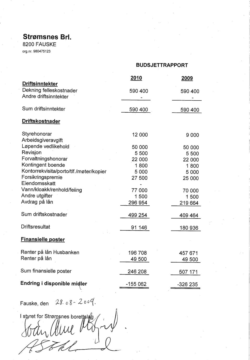 Løpende vedlikehold Revisjon Forvaltningshonorar Kontingent boende Ko ntorrekvis ita/porto/tlf.