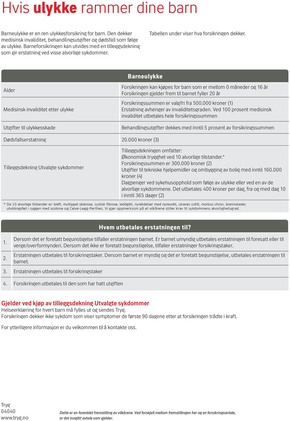 Barneulykke Alder Medisinsk invaliditet etter ulykke Utgifter til ulykkesskade Forsikringen kan kjøpes for barn som er mellom 0 måneder og 16 år Forsikringen gjelder frem til barnet fyller 20 år