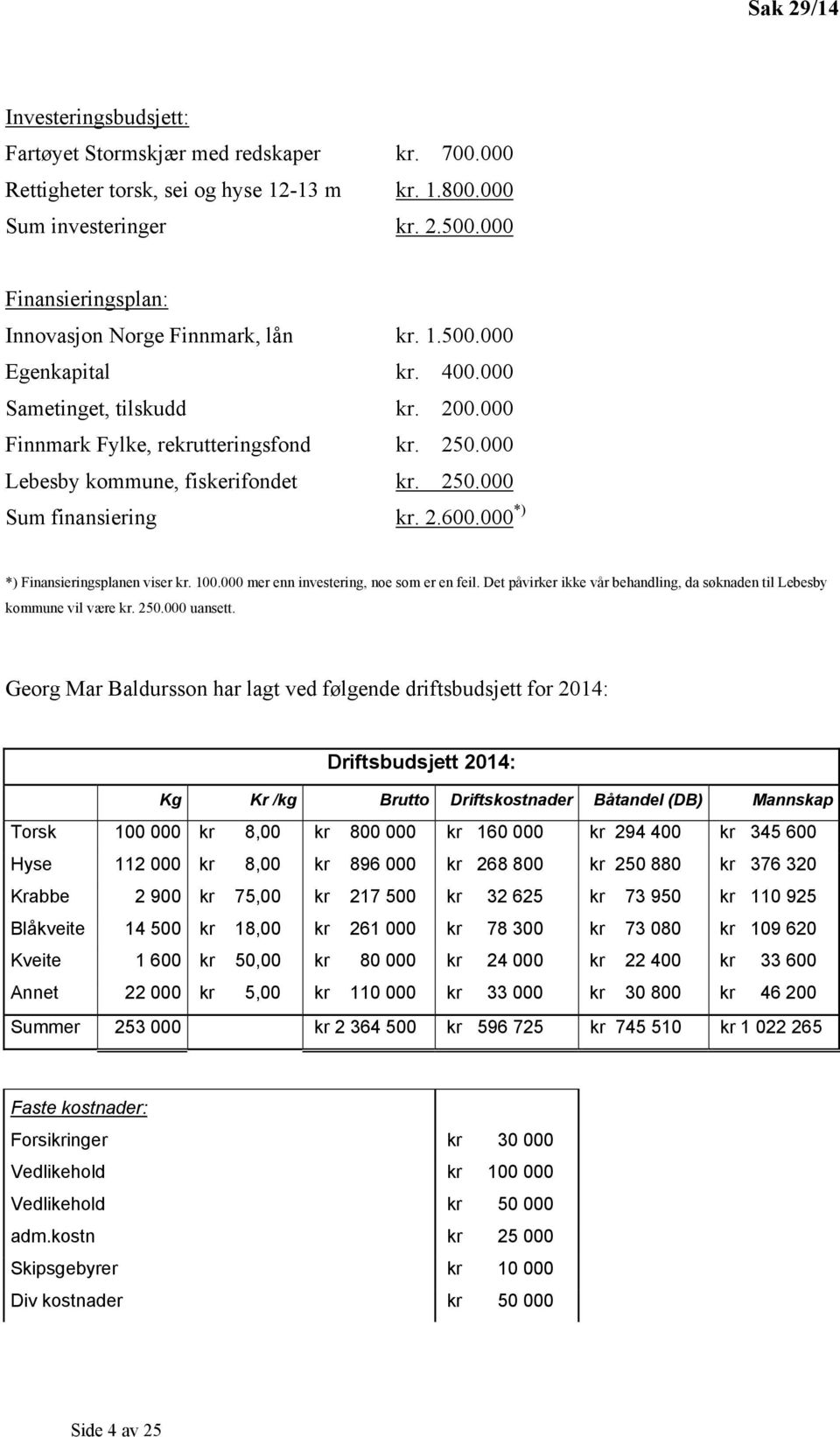 000 Lebesby kommune, fiskerifondet kr. 250.000 Sum finansiering kr. 2.600.000 *) *) Finansieringsplanen viser kr. 100.000 mer enn investering, noe som er en feil.