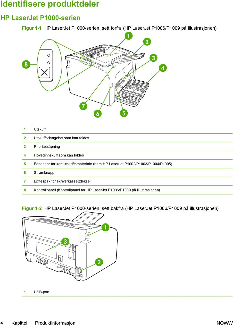 LaserJet P1002/P1003/P1004/P1005) 6 Strømknapp 7 Løftespak for skriverkassettdeksel 8 Kontrollpanel (Kontrollpanel for HP LaserJet P1006/P1009 på