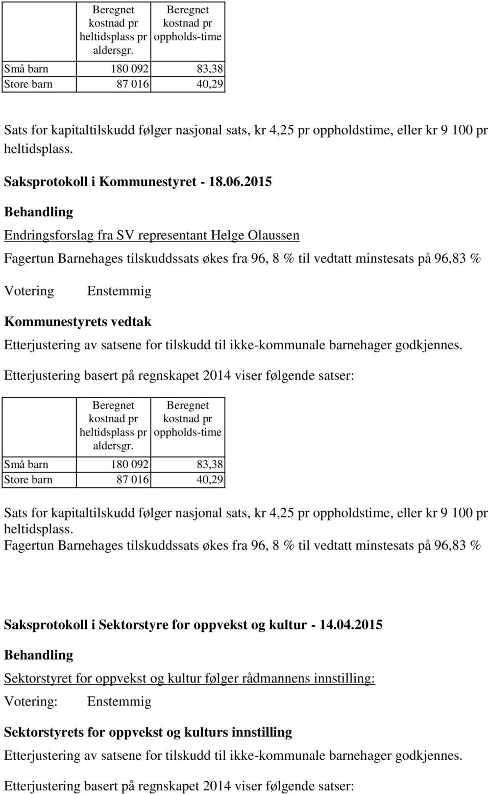 Endringsforslag fra SV representant Helge Olaussen Fagertun Barnehages tilskuddssats økes fra 96, 8 % til vedtatt minstesats på 96,83 % Etterjustering av satsene for tilskudd til ikke-kommunale