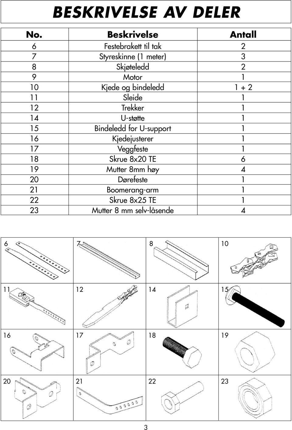 og bindeledd 1 + 2 11 Sleide 1 12 Trekker 1 14 U-støtte 1 15 Bindeledd for U-support 1 16 Kjedejusterer