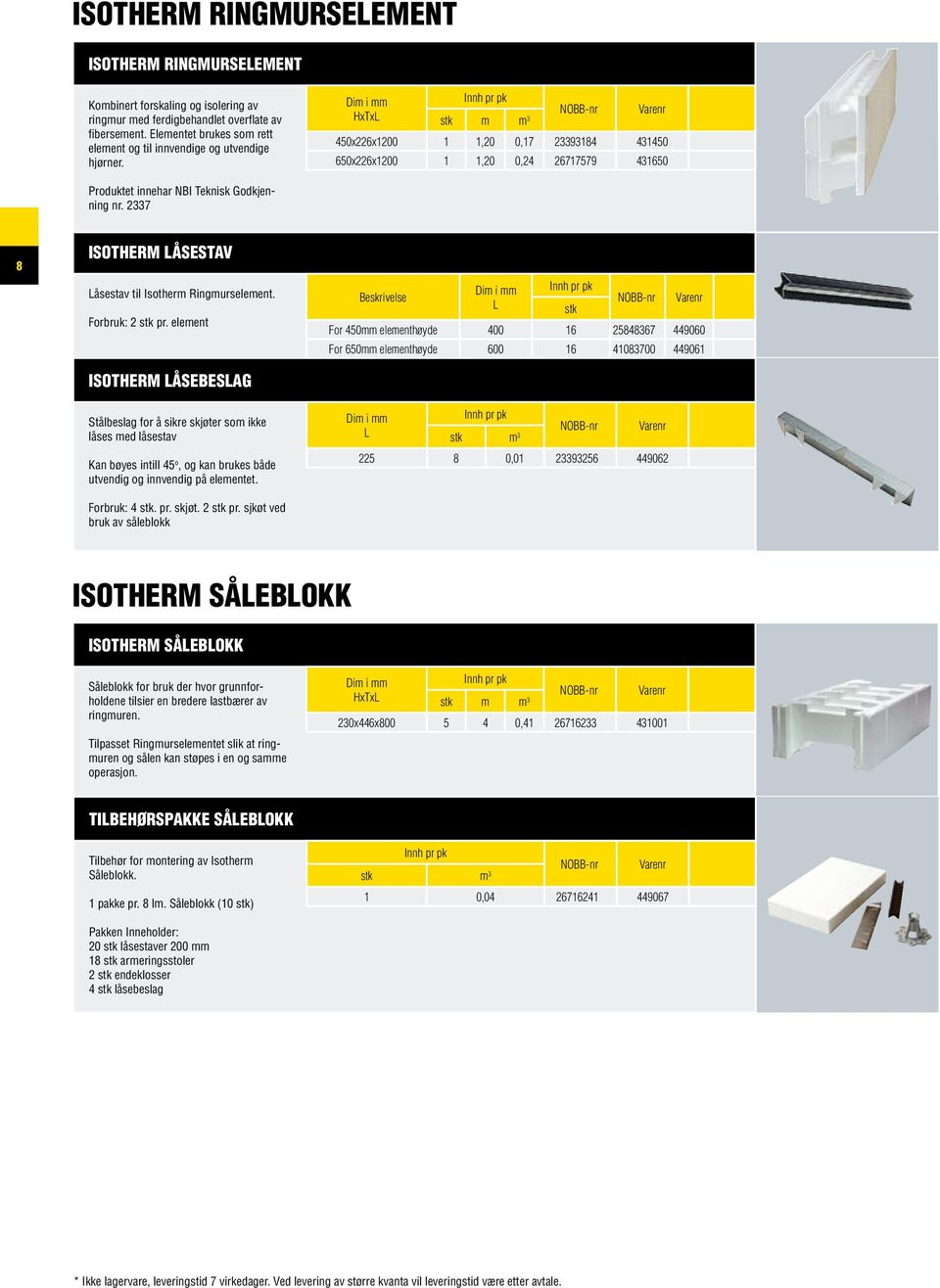 stk m m 3 450x226x1200 1 1,20 0,17 23393184 431450 650x226x1200 1 1,20 0,24 26717579 431650 Produktet innehar NBI Teknisk Godkjenning nr.