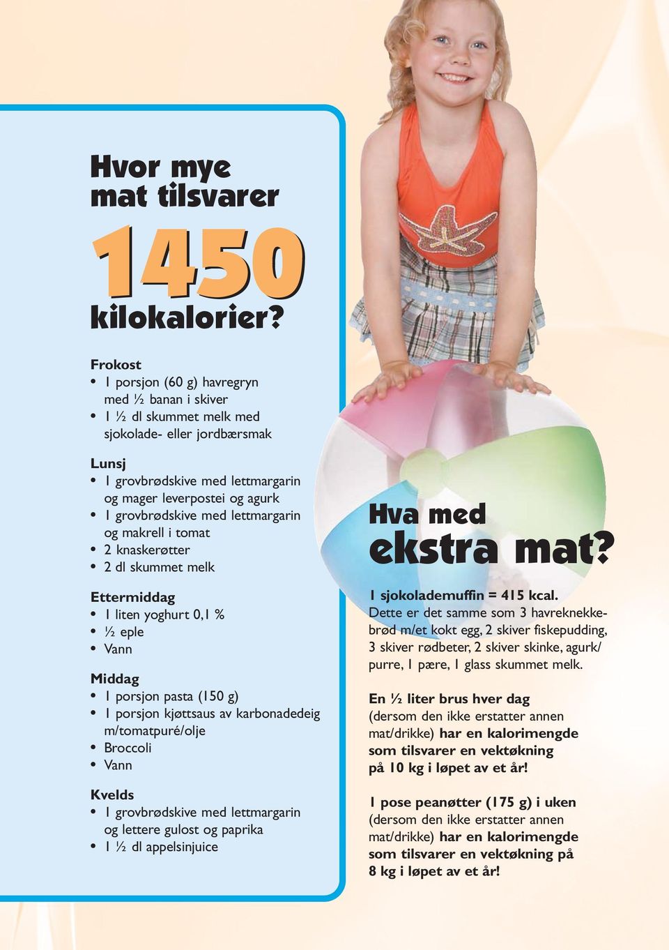 lettmargarin og makrell i tomat 2 knaskerøtter 2 dl skummet melk Ettermiddag 1 liten yoghurt 0,1 % ½ eple Vann Middag 1 porsjon pasta (150 g) 1 porsjon kjøttsaus av karbonadedeig m/tomatpuré/olje