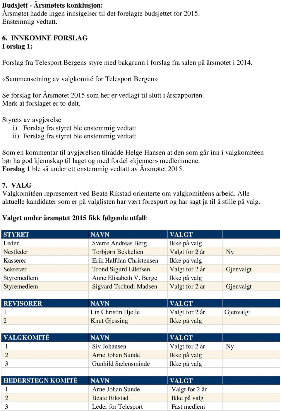 «Sammensetning av valgkomité for Telesport Bergen» Se forslag for Årsmøtet 2015 som her er vedlagt til slutt i årsrapporten. Merk at forslaget er to-delt.