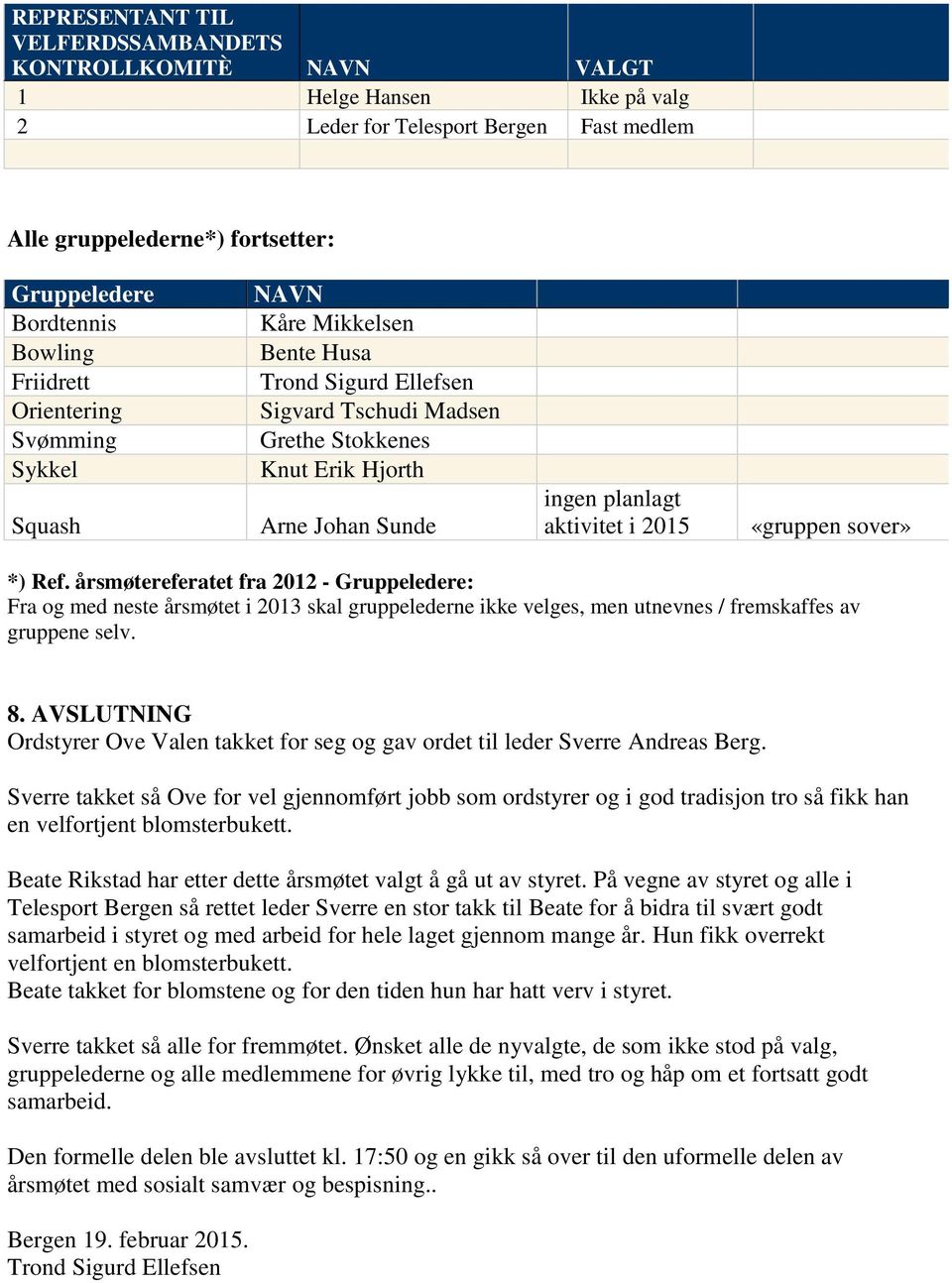 2015 «gruppen sover» *) Ref. årsmøtereferatet fra 2012 - Gruppeledere: Fra og med neste årsmøtet i 2013 skal gruppelederne ikke velges, men utnevnes / fremskaffes av gruppene selv. 8.