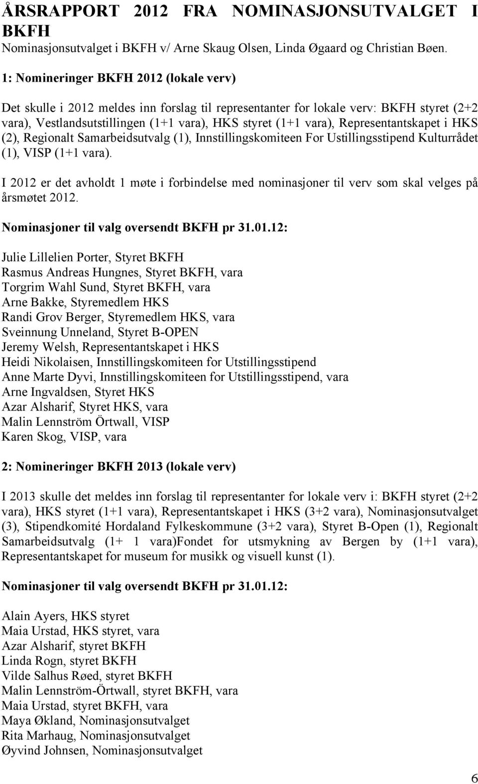 Representantskapet i HKS (2), Regionalt Samarbeidsutvalg (1), Innstillingskomiteen For Ustillingsstipend Kulturrådet (1), VISP (1+1 vara).