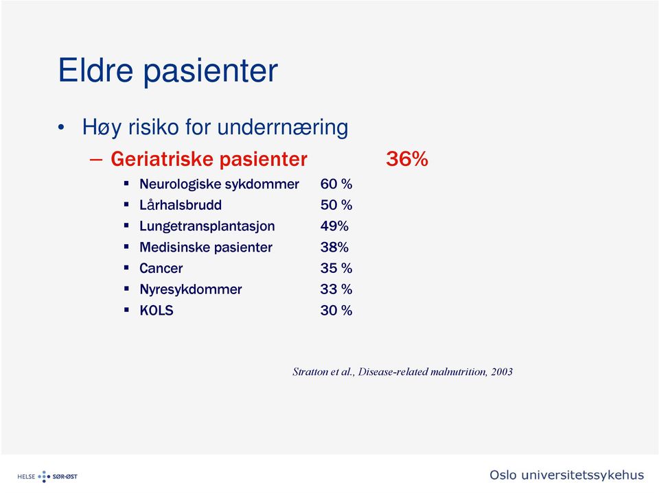 Lungetransplantasjon 49% Medisinske pasienter 38% Cancer 35 %