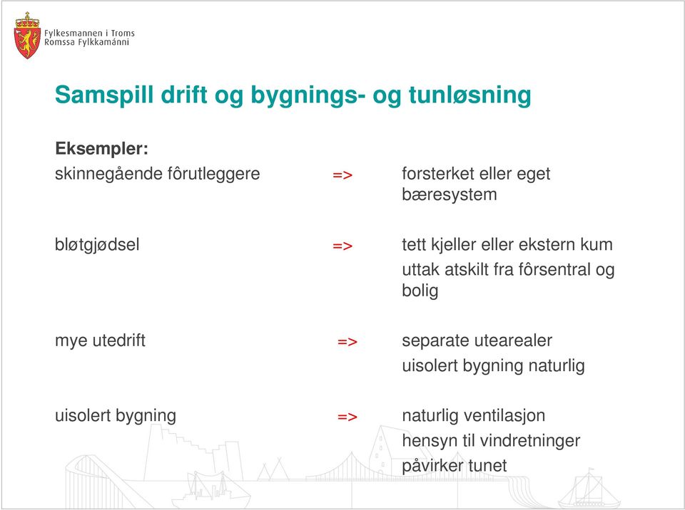 atskilt fra fôrsentral og bolig mye utedrift => separate utearealer uisolert bygning