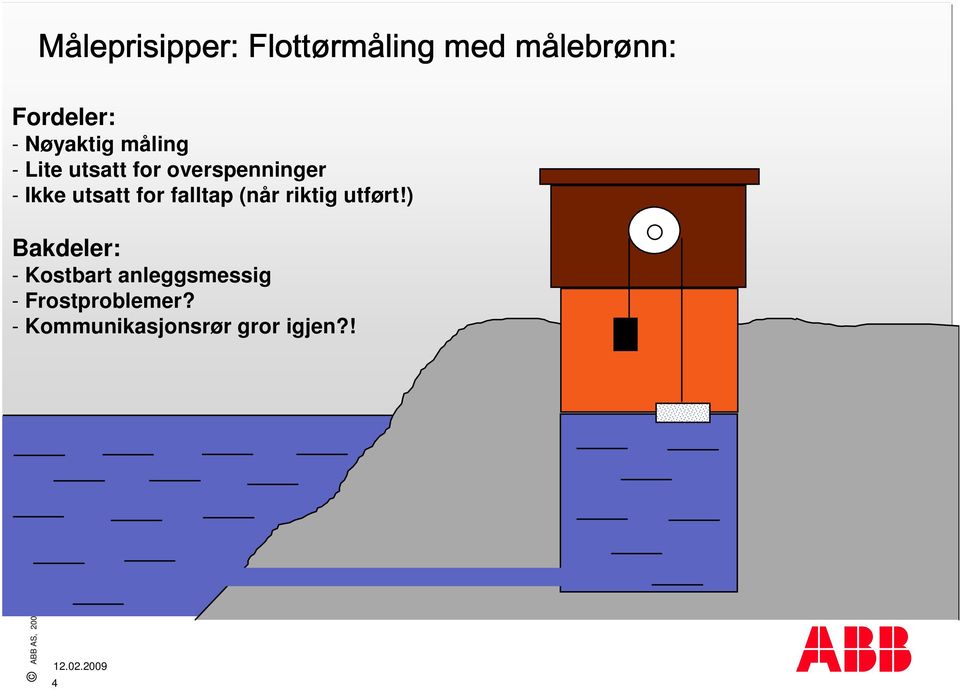 riktig utført!