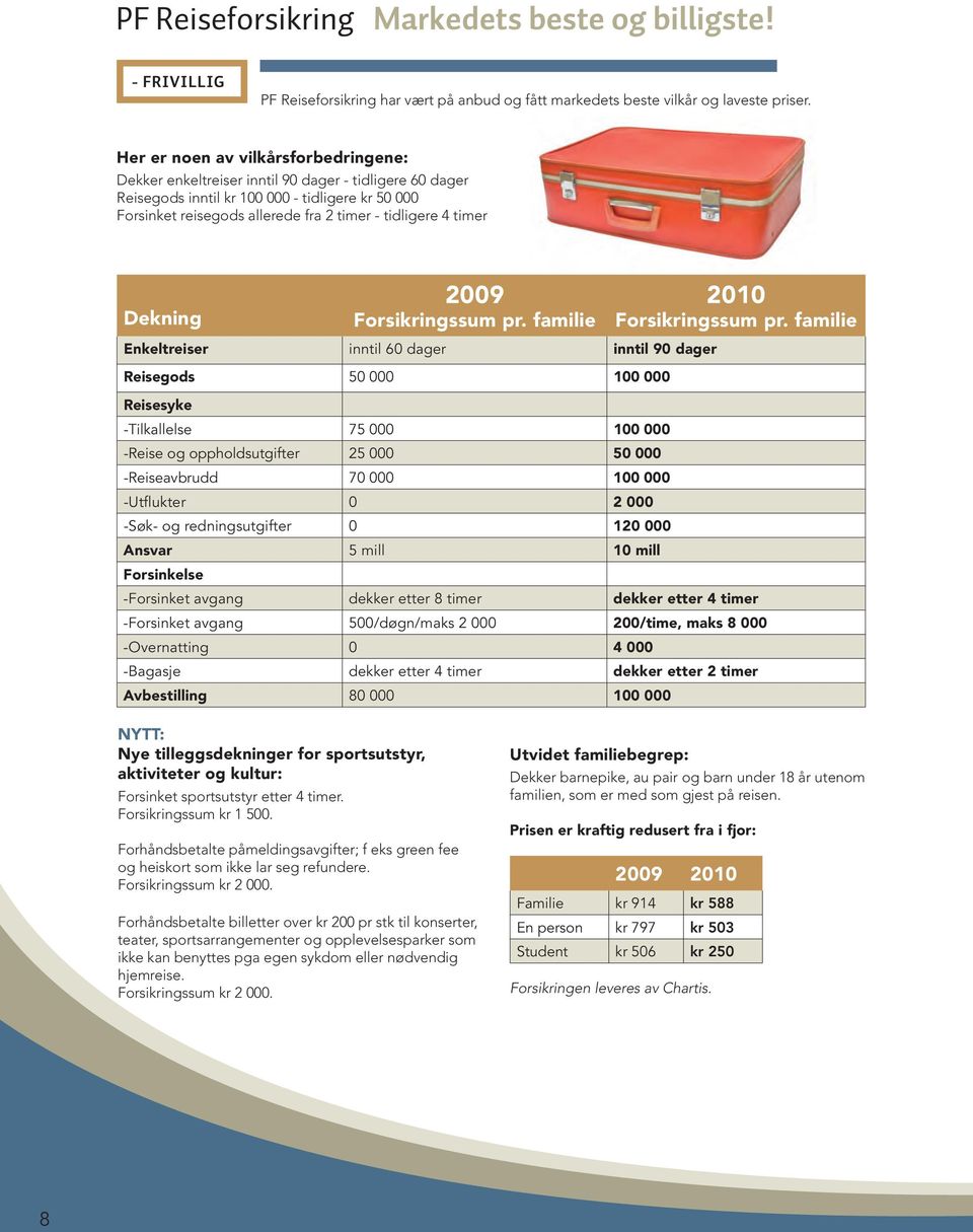 timer Dekning 2009 Forsikringssum pr. familie Enkeltreiser inntil 60 dager inntil 90 dager Reisegods 50 000 100 000 2010 Forsikringssum pr.