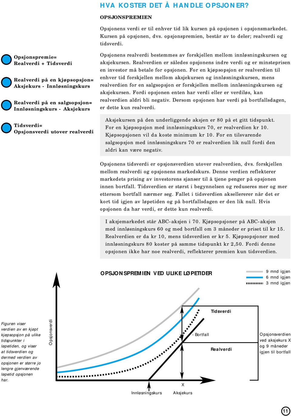 Opsjonspremie= Realverdi + Tidsverdi Realverdi på en kjøpsopsjon= - Innløsningskurs Realverdi på en salgsopsjon= Innløsningskurs - Tidsverdi= Opsjonsverdi utover realverdi Opsjonens realverdi