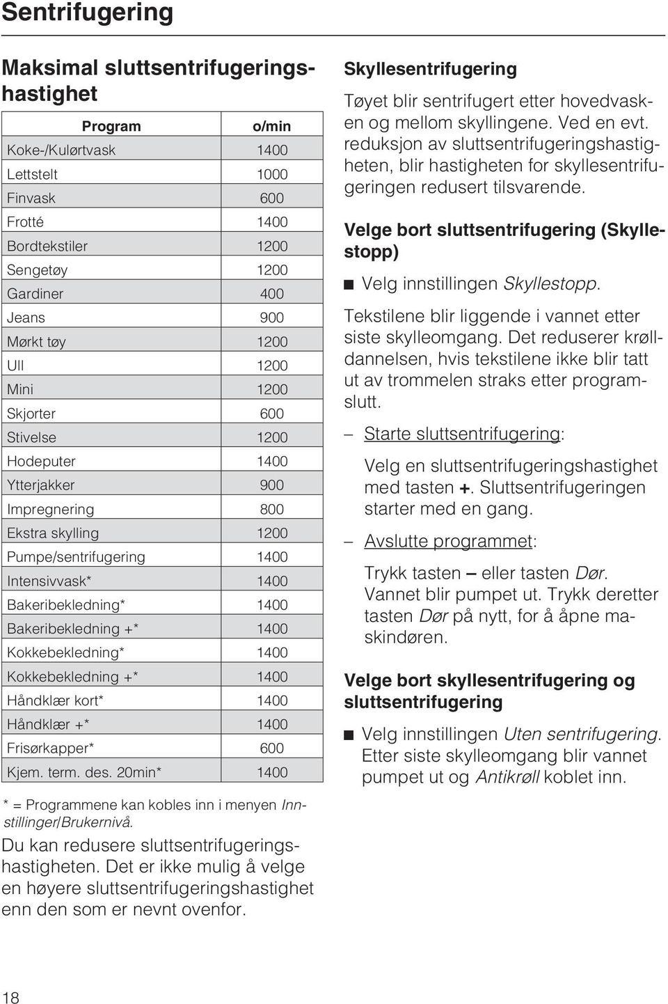 +* 1400 Kokkebekledning* 1400 Kokkebekledning +* 1400 Håndklær kort* 1400 Håndklær +* 1400 Frisørkapper* 600 Kjem. term. des.