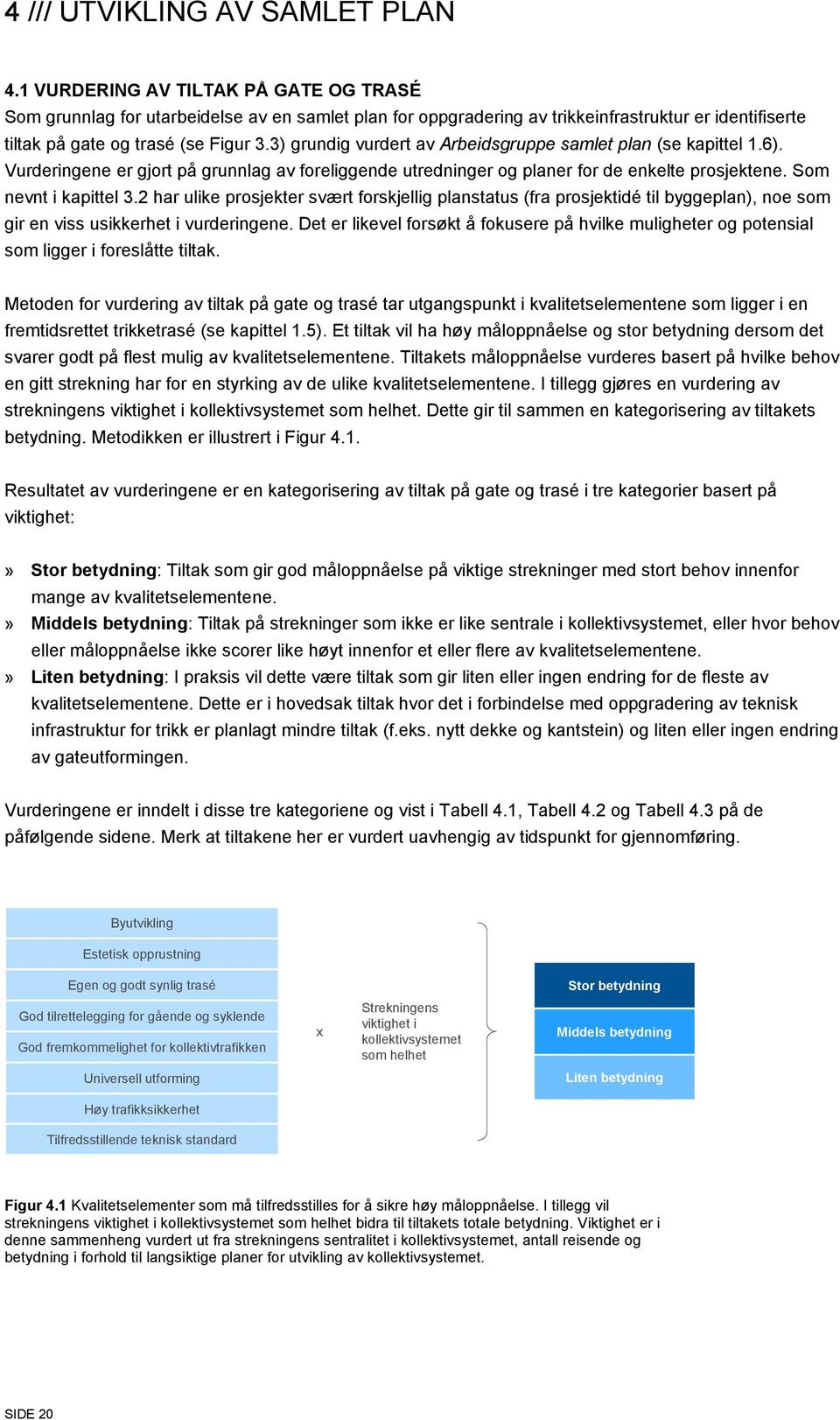 3) grundig vurdert av Arbeidsgruppe samlet plan (se kapittel 1.6). Vurderingene er gjort på grunnlag av foreliggende utredninger og planer for de enkelte prosjektene. Som nevnt i kapittel 3.