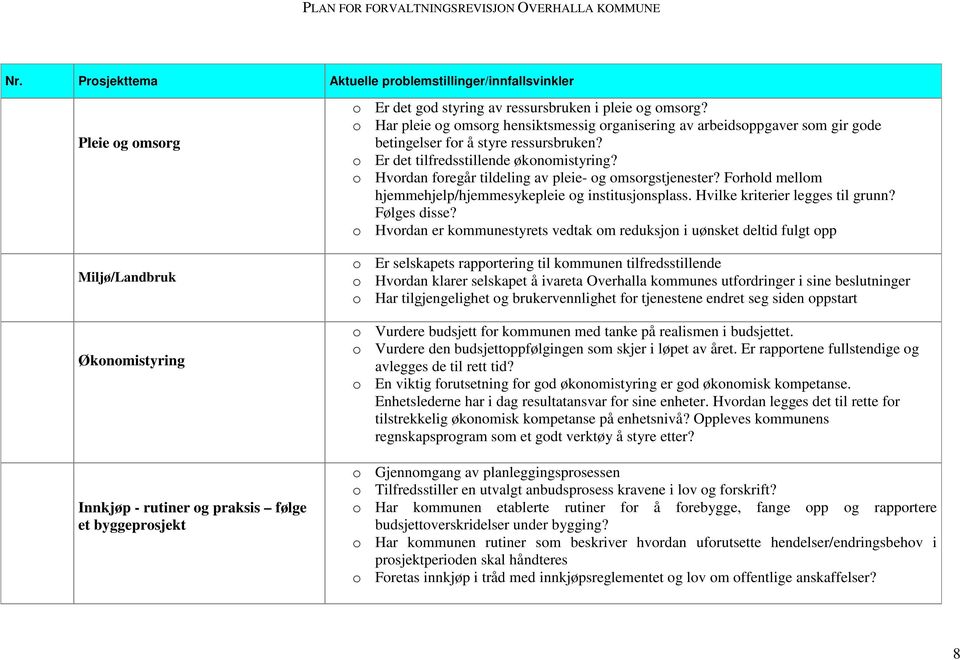 o Hvordan foregår tildeling av pleie- og omsorgstjenester? Forhold mellom hjemmehjelp/hjemmesykepleie og institusjonsplass. Hvilke kriterier legges til grunn? Følges disse?