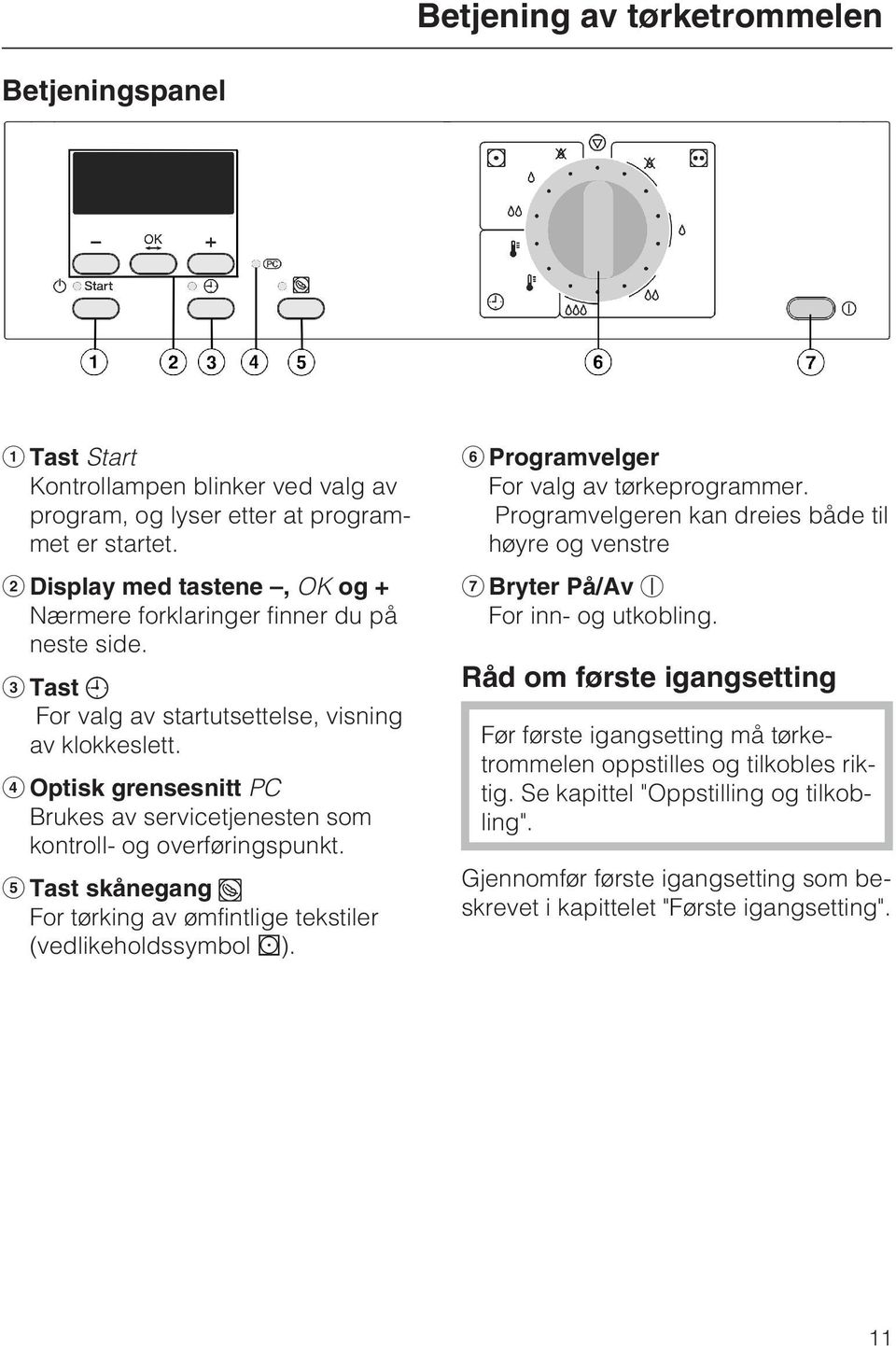 d Optisk grensesnitt PC Brukes av servicetjenesten som kontroll- og overføringspunkt. e Tast skånegang For tørking av ømfintlige tekstiler (vedlikeholdssymbol r).