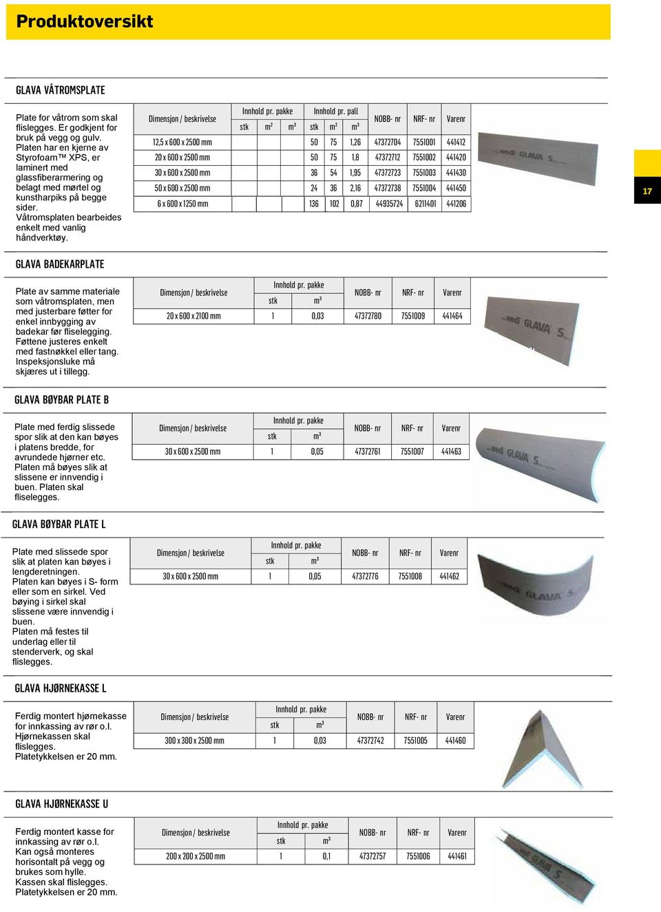 Dimensjon / beskrivelse Innhold pr. pakke Innhold pr.