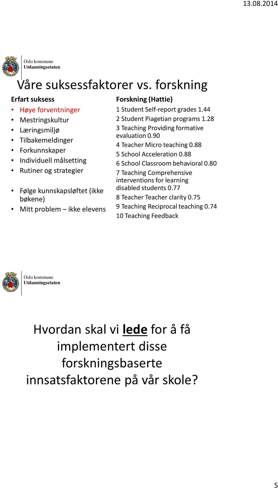 bøkene) Mitt problem ikke elevens Forskning (Hattie) 1 Student Self-report grades 1.44 2 Student Piagetian programs 1.28 3 Teaching Providing formative evaluation 0.