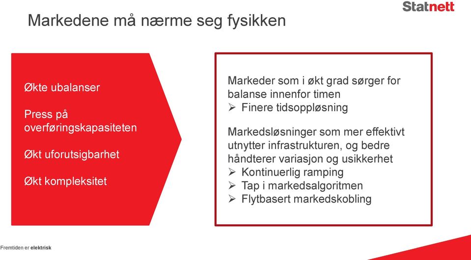 Finere tidsoppløsning Markedsløsninger som mer effektivt utnytter infrastrukturen, og bedre