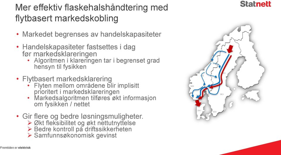 markedsklarering Flyten mellom områdene blir implisitt prioritert i markedsklareringen Markedsalgoritmen tilføres økt informasjon om