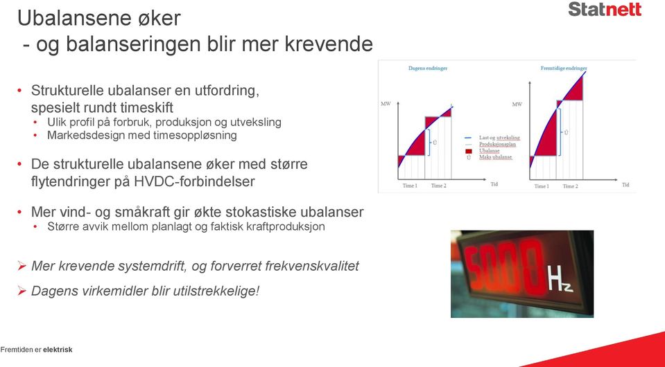 flytendringer på HVDC-forbindelser Mer vind- og småkraft gir økte stokastiske ubalanser Større avvik mellom planlagt og