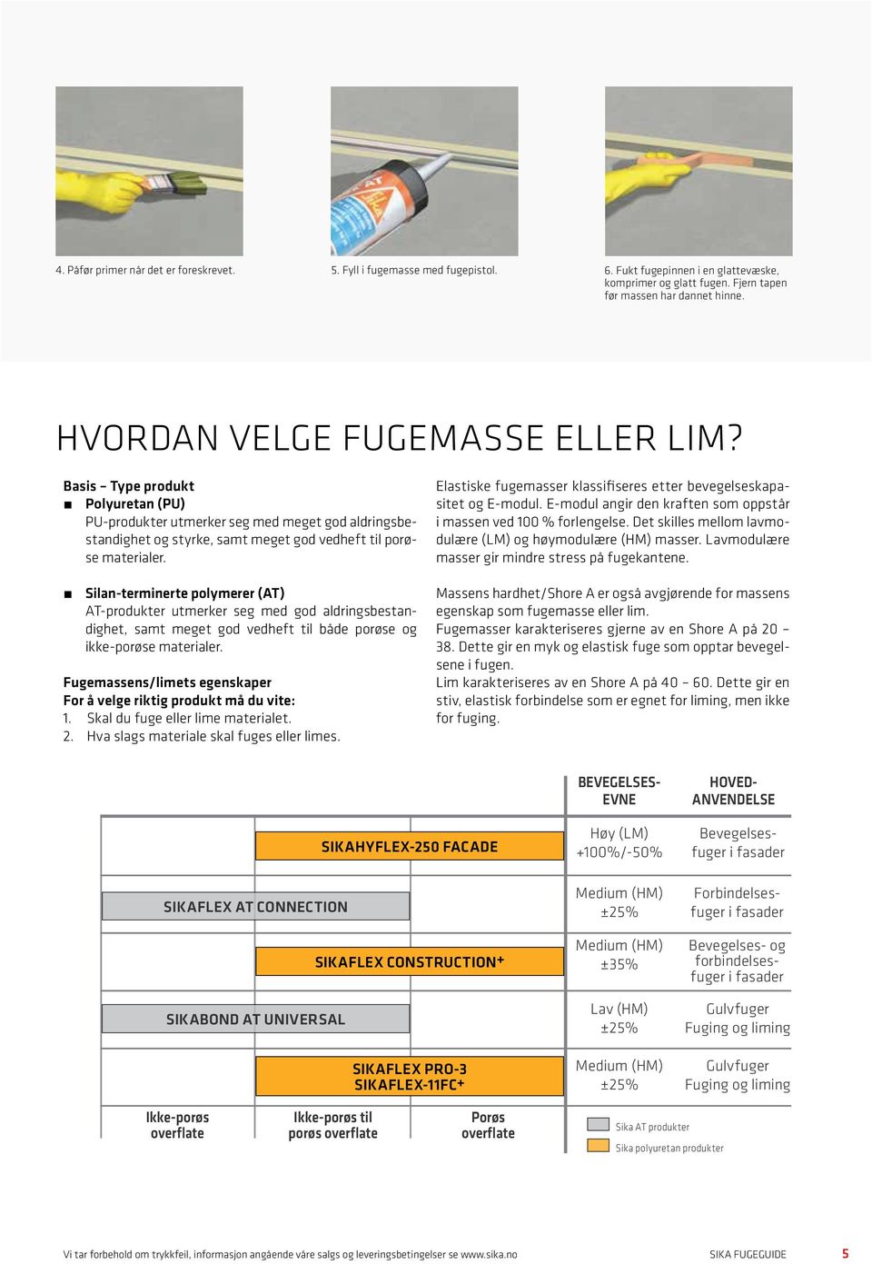 Silan-terminerte polymerer (AT) AT-produkter utmerker seg med god aldringsbestandighet, samt meget god vedheft til både porøse og ikke-porøse materialer.