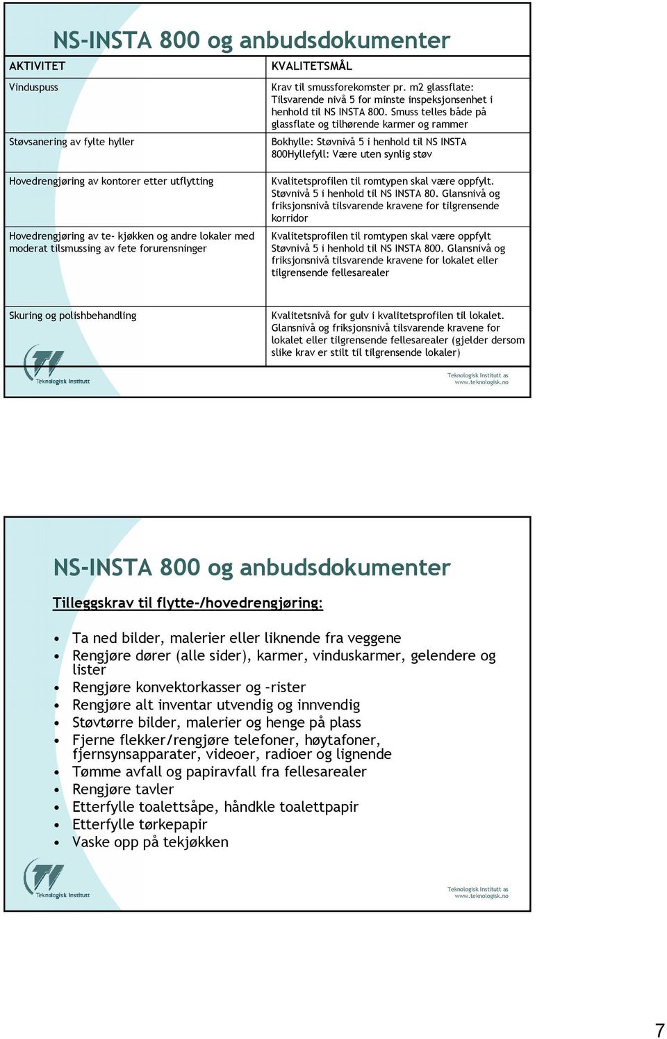 Hovedrengjøring av te- kjøkken og andre lokaler med moderat tilsmussing av fete forurensninger Kvalitetsprofilen til romtypen skal være oppfylt. Støvnivå 5 i henhold til NS INSTA 80.