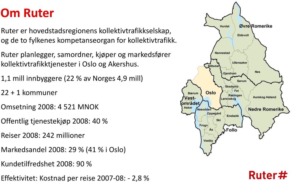 1,1 mill innbyggere (22 % av Norges 4,9 mill) 22 + 1 kommuner Omsetning 2008: 4 521 MNOK Offentlig tjenestekjøp 2008: 40